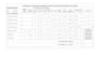 do quantity takeoff boq bbs and billing estimate
